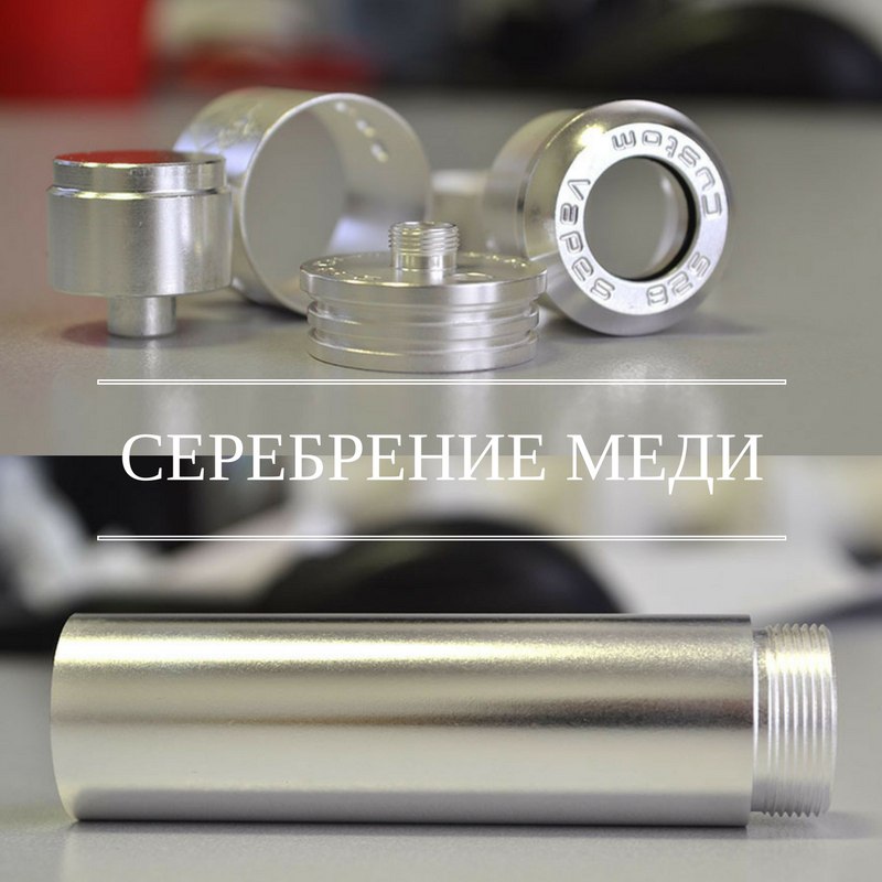 Гальваническое покрытие