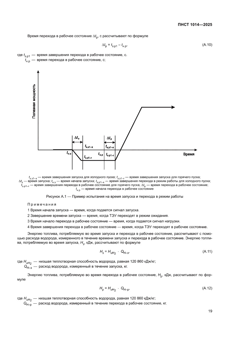 Страница 23 ПНСТ 1014-2025