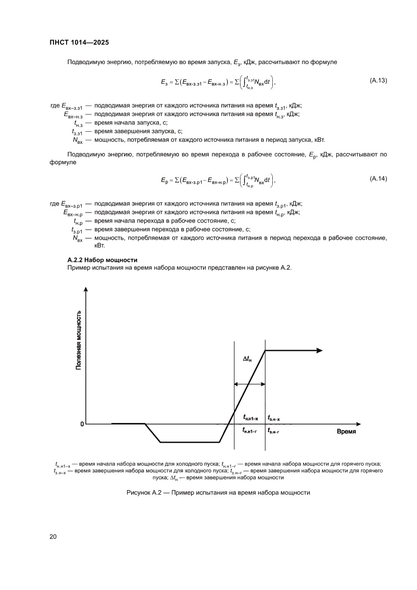 Страница 24 ПНСТ 1014-2025