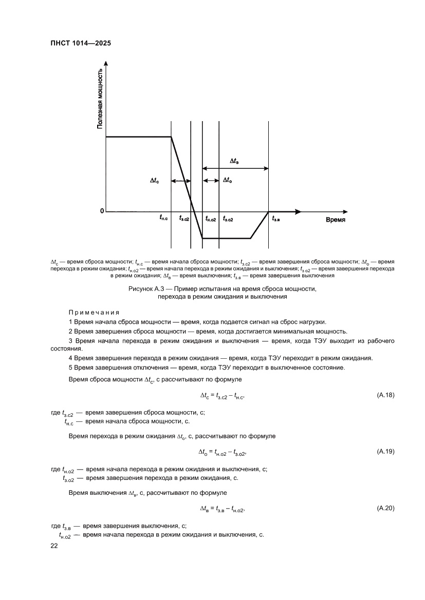 Страница 26 ПНСТ 1014-2025