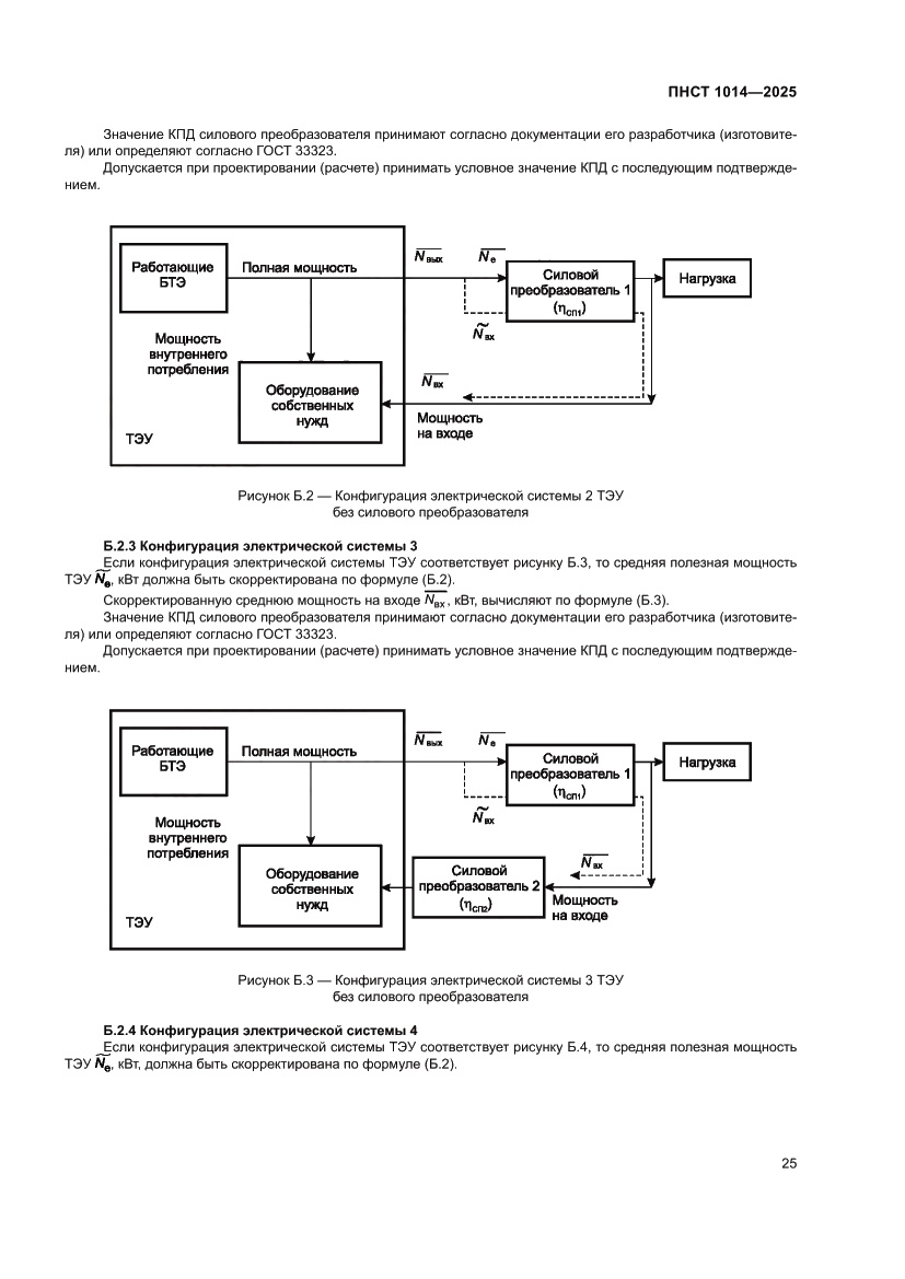 Страница 29 ПНСТ 1014-2025