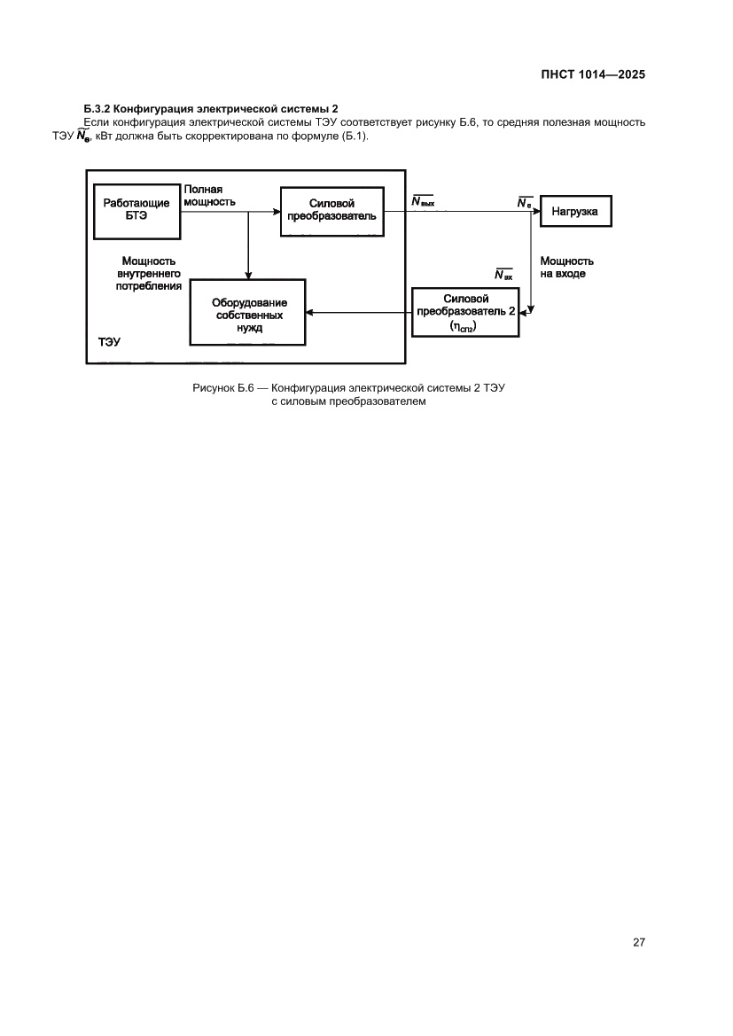 Страница 31 ПНСТ 1014-2025