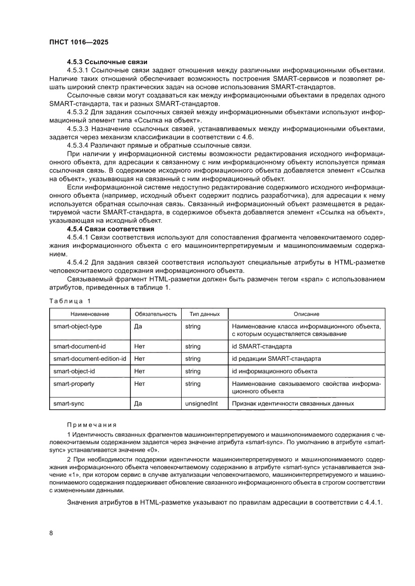 Страница 12 ПНСТ 1016-2025