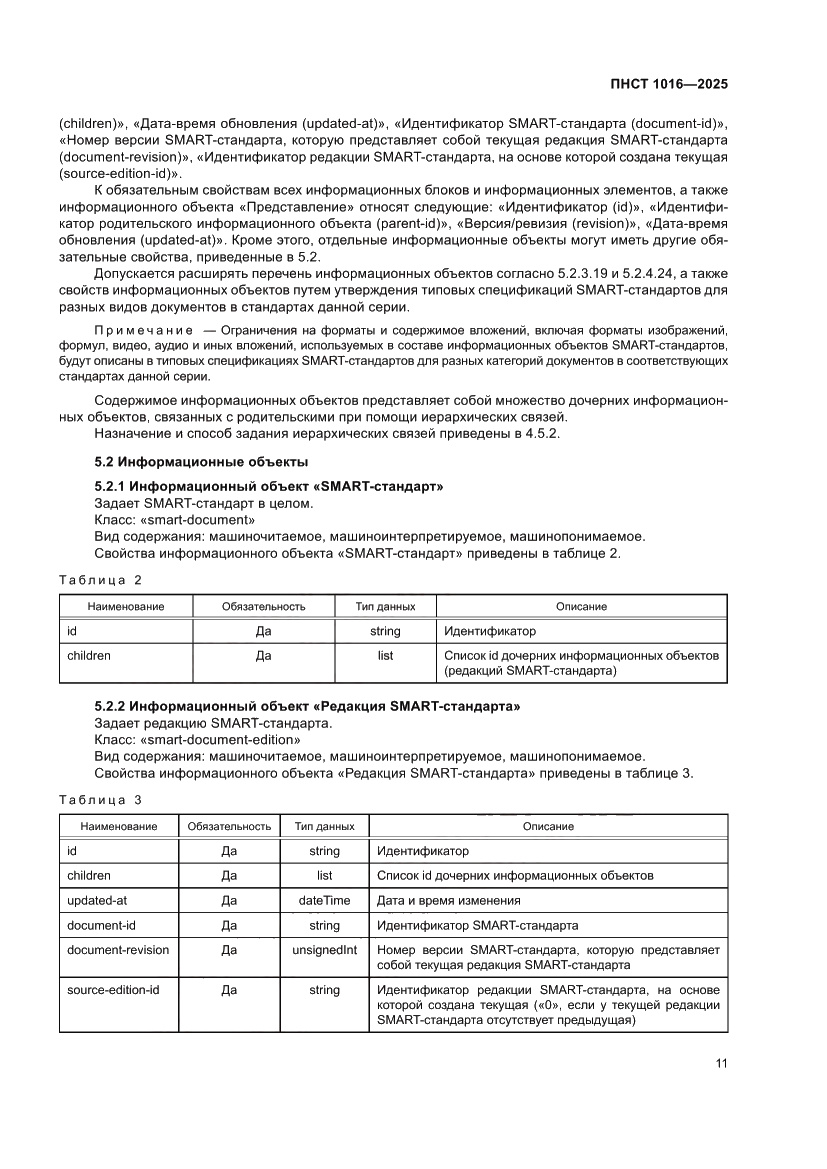 Страница 15 ПНСТ 1016-2025