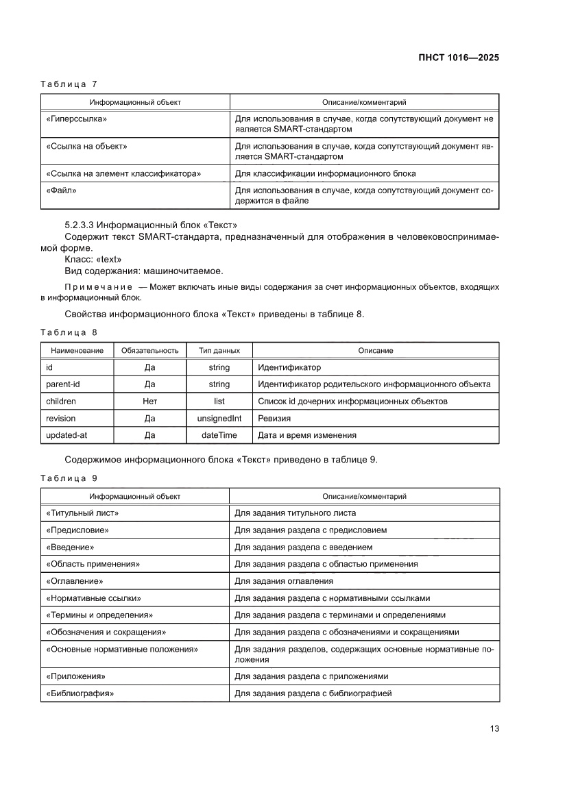 Страница 17 ПНСТ 1016-2025
