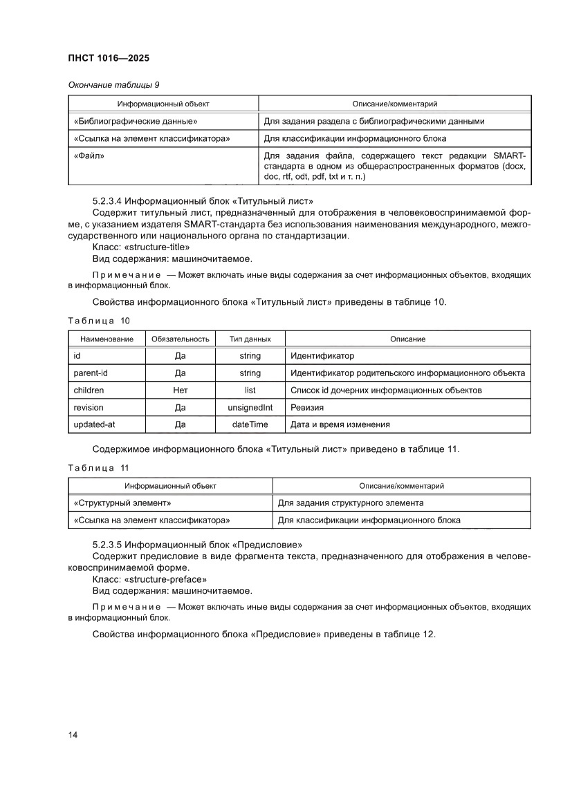 Страница 18 ПНСТ 1016-2025