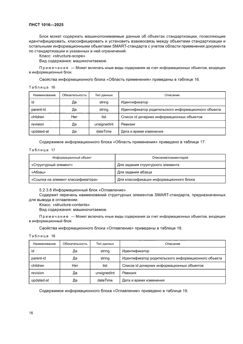 Страница 20 ПНСТ 1016-2025