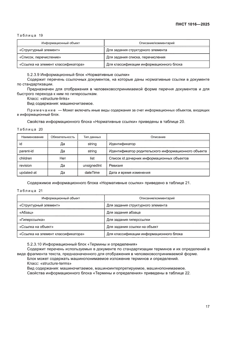 Страница 21 ПНСТ 1016-2025