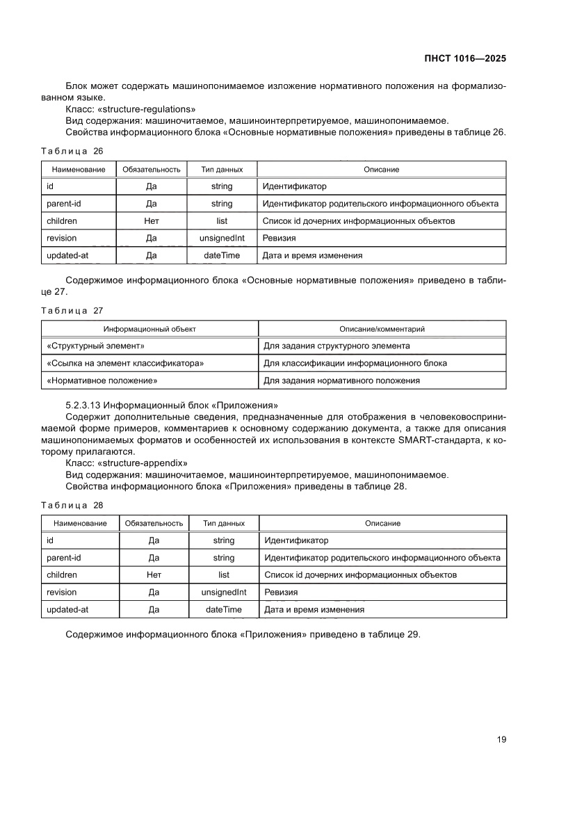 Страница 23 ПНСТ 1016-2025