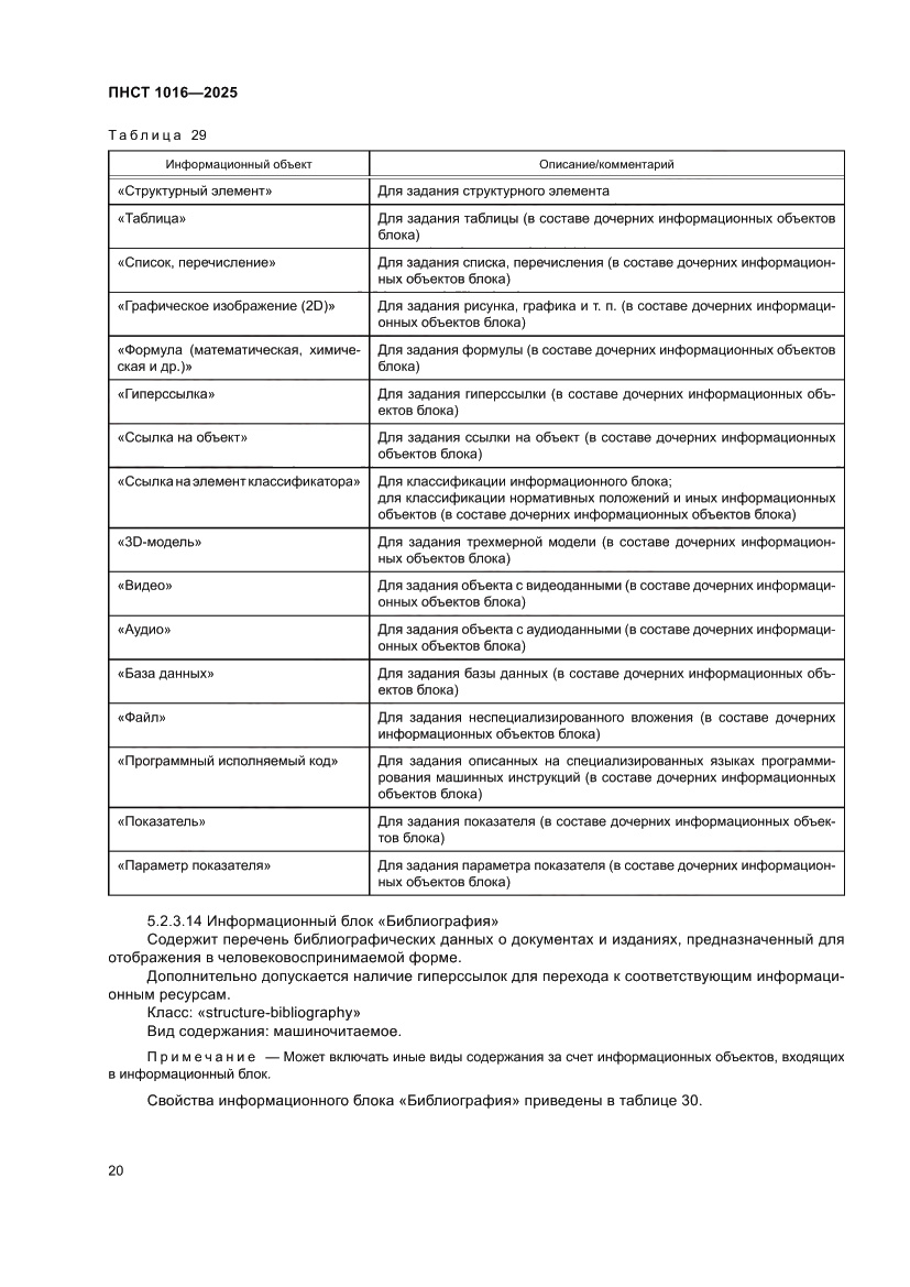 Страница 24 ПНСТ 1016-2025