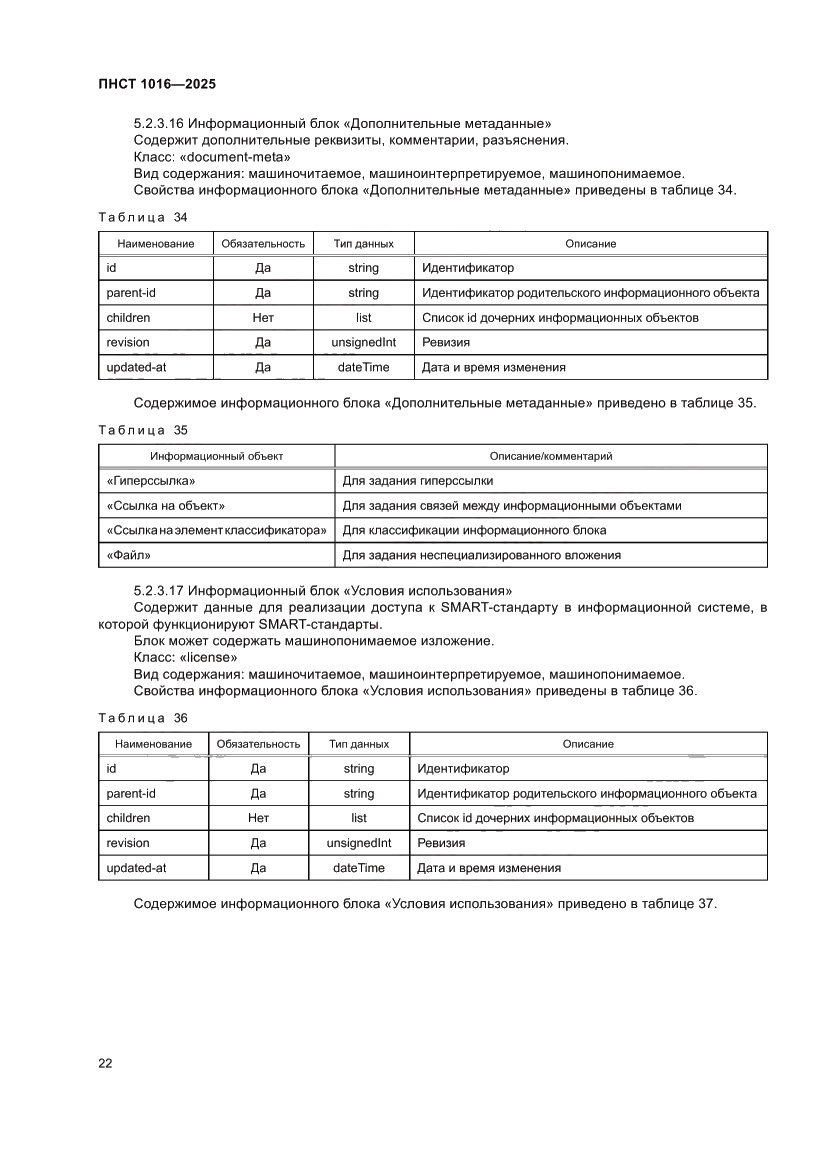 Страница 26 ПНСТ 1016-2025