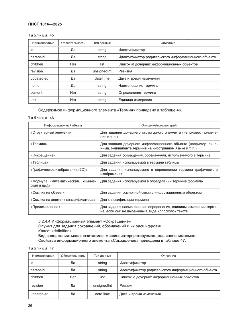 Страница 30 ПНСТ 1016-2025