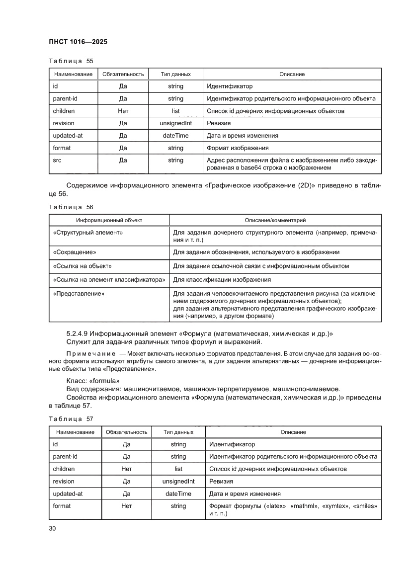Страница 34 ПНСТ 1016-2025