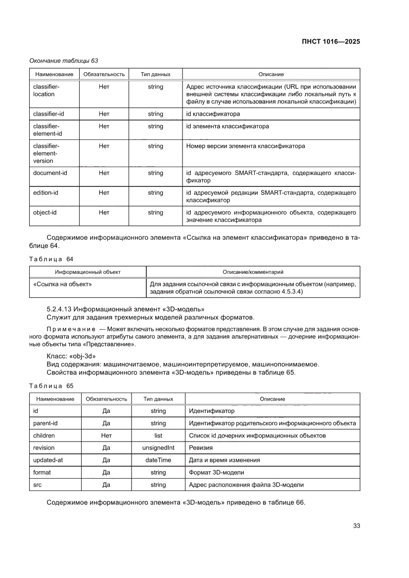 Страница 37 ПНСТ 1016-2025