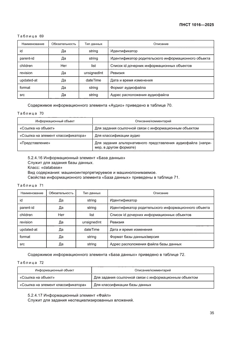 Страница 39 ПНСТ 1016-2025
