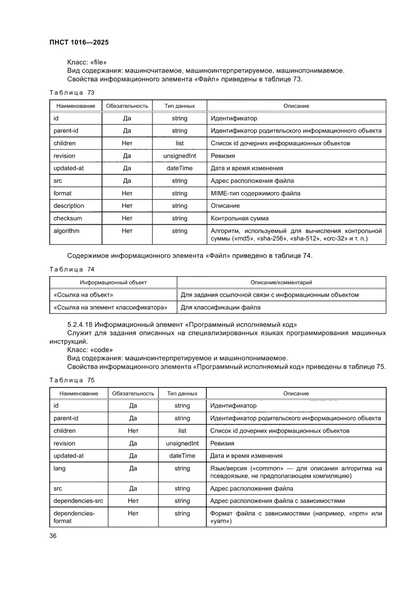 Страница 40 ПНСТ 1016-2025