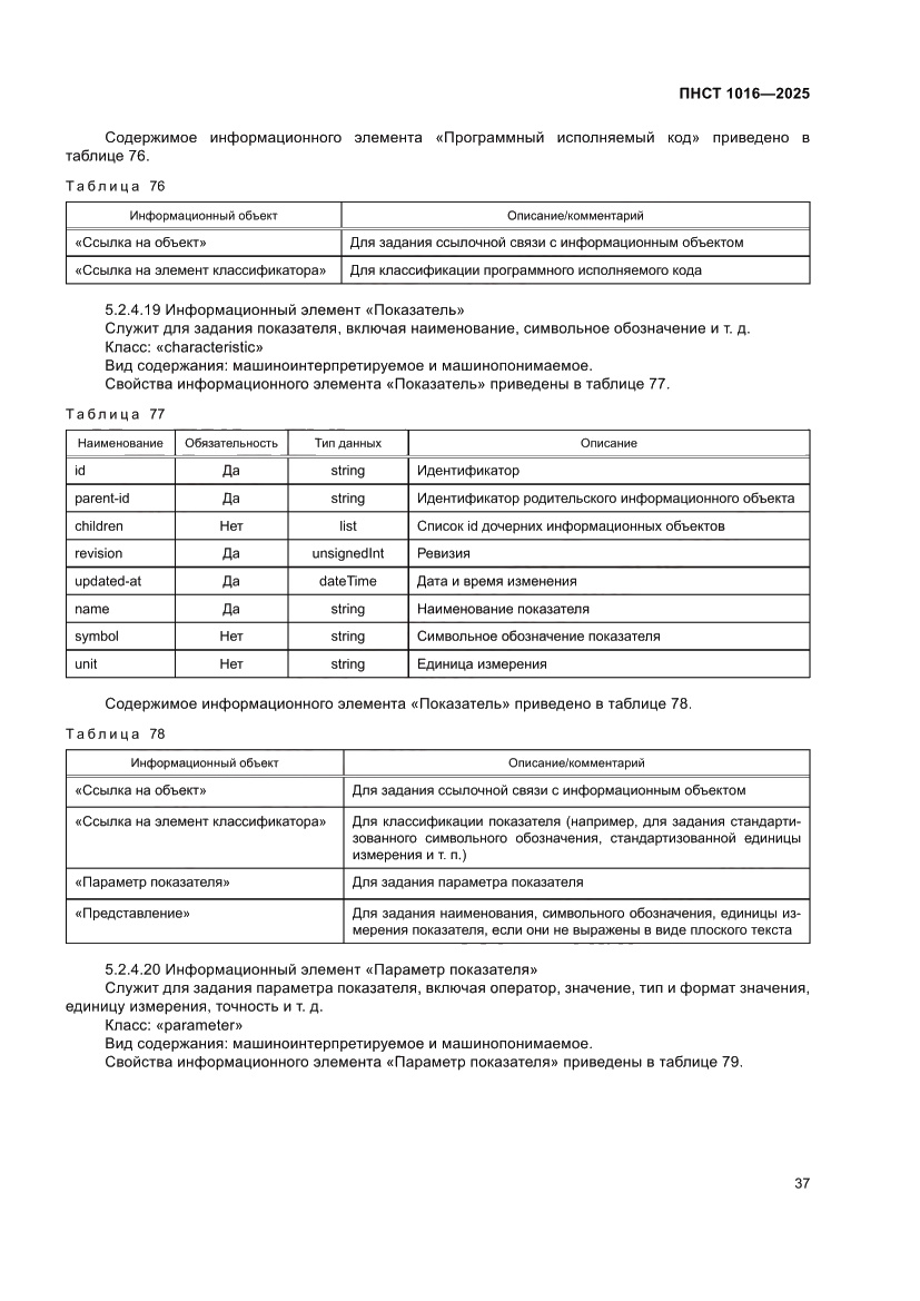 Страница 41 ПНСТ 1016-2025