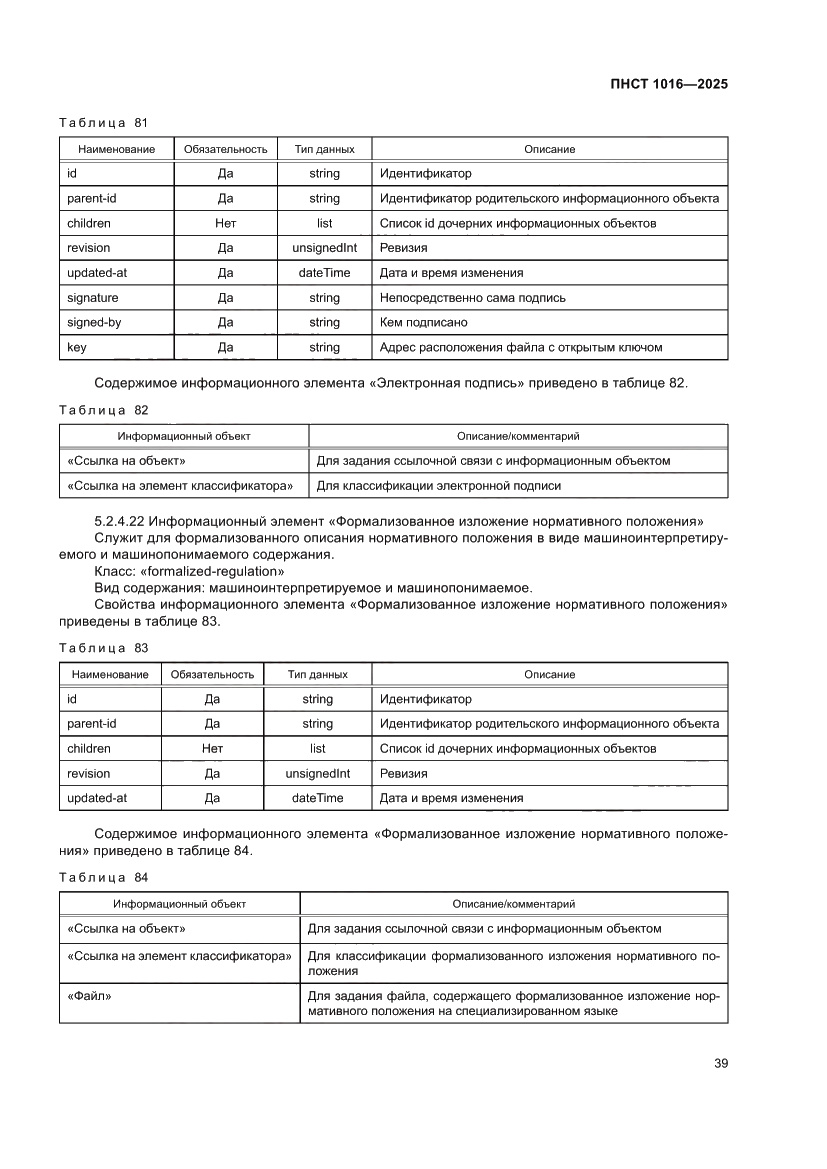 Страница 43 ПНСТ 1016-2025