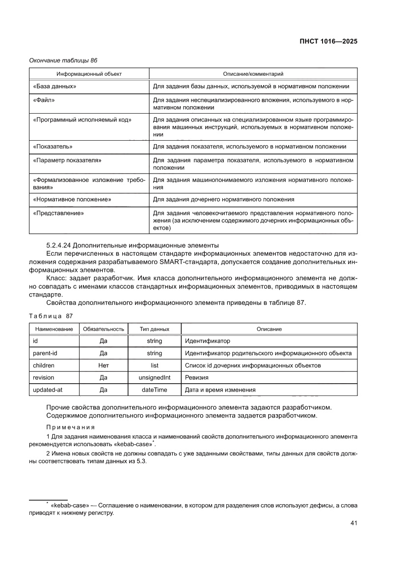 Страница 45 ПНСТ 1016-2025