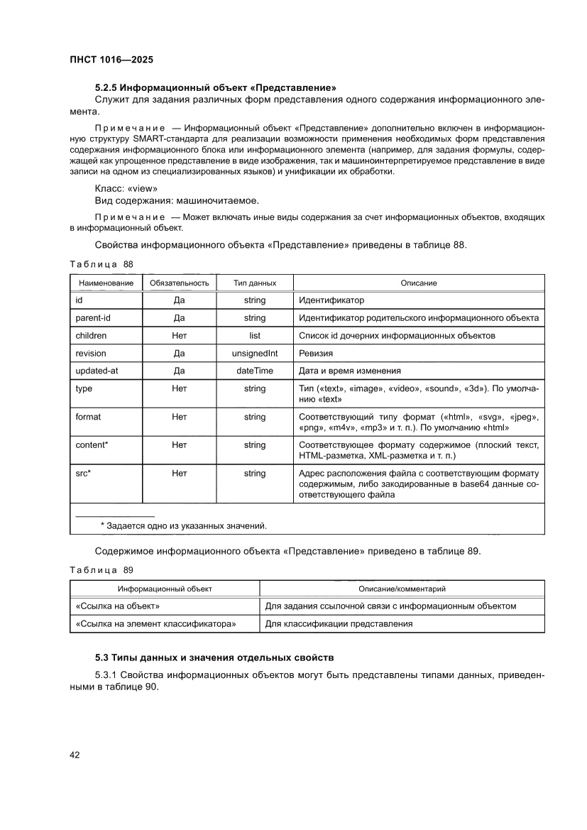 Страница 46 ПНСТ 1016-2025