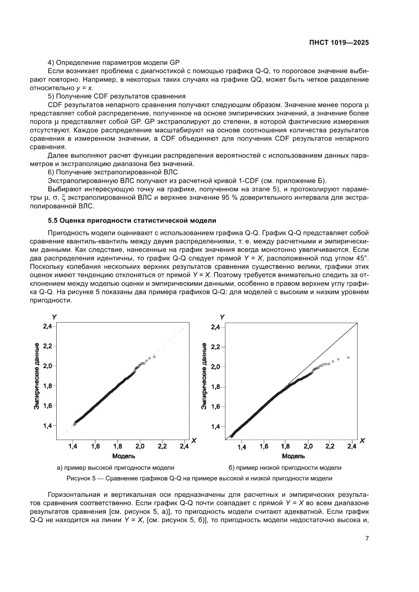 Страница 11 ПНСТ 1019-2025