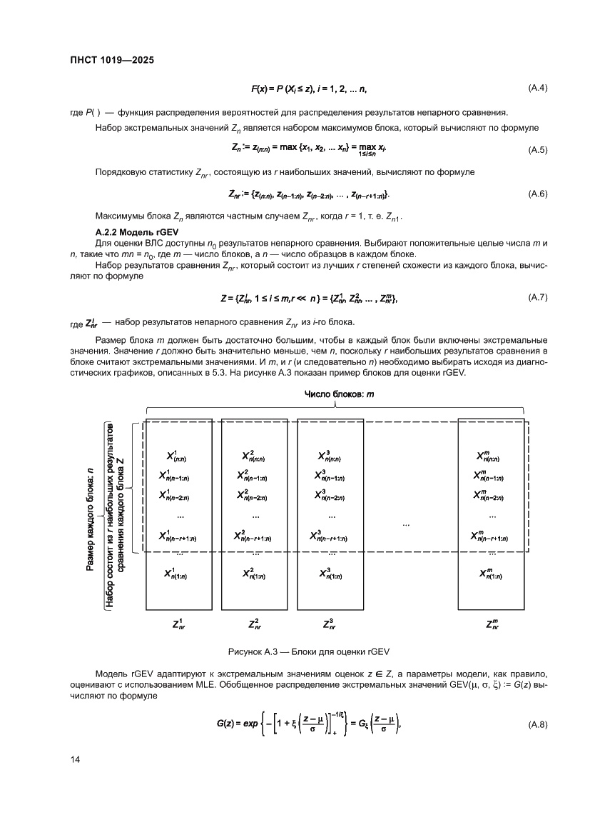 Страница 18 ПНСТ 1019-2025