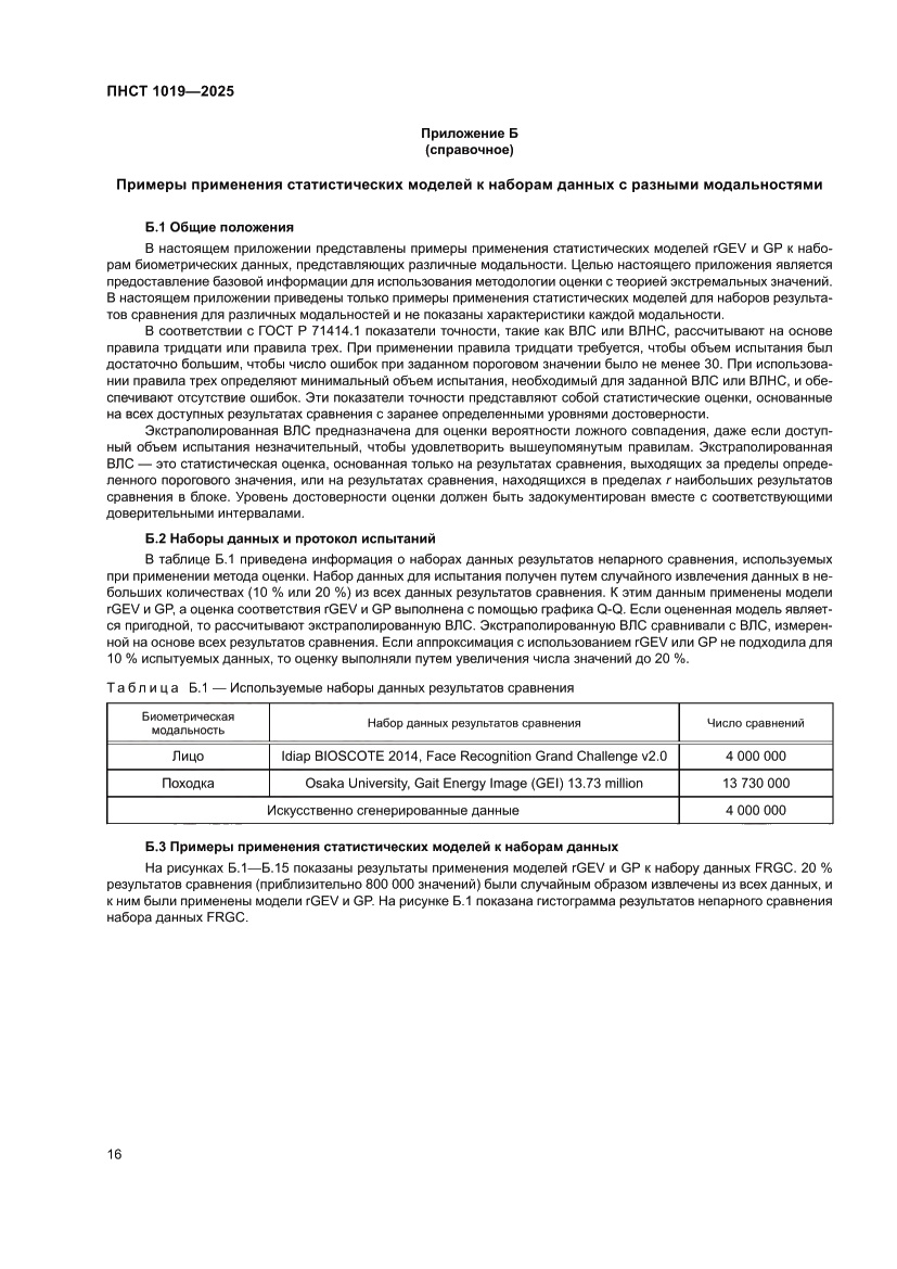 Страница 20 ПНСТ 1019-2025