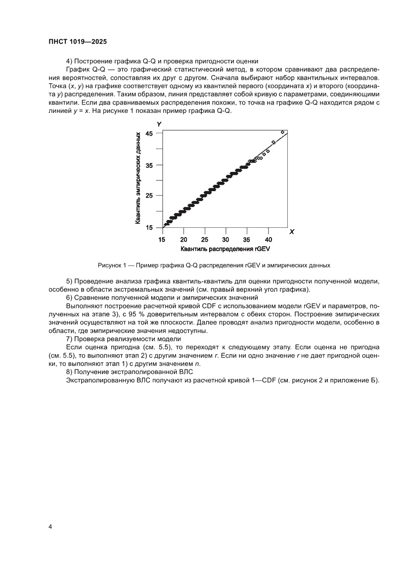 Страница 8 ПНСТ 1019-2025
