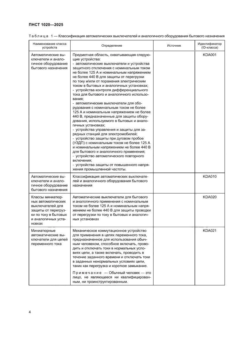 Страница 8 ПНСТ 1020-2025