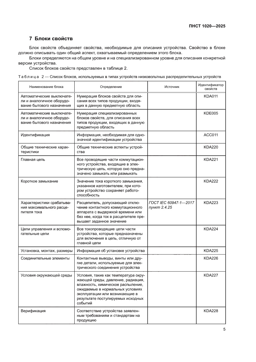 Страница 9 ПНСТ 1020-2025