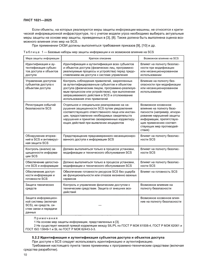 Страница 14 ПНСТ 1021-2025