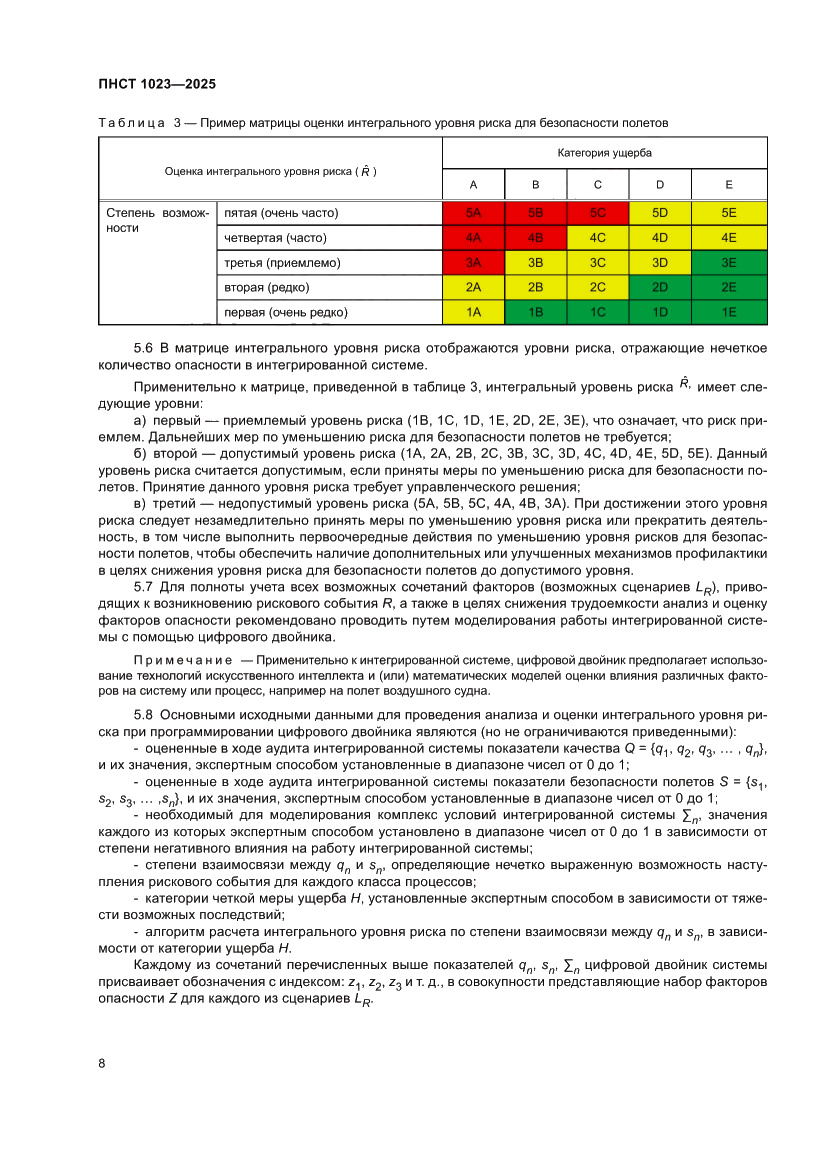 Страница 12 ПНСТ 1023-2025