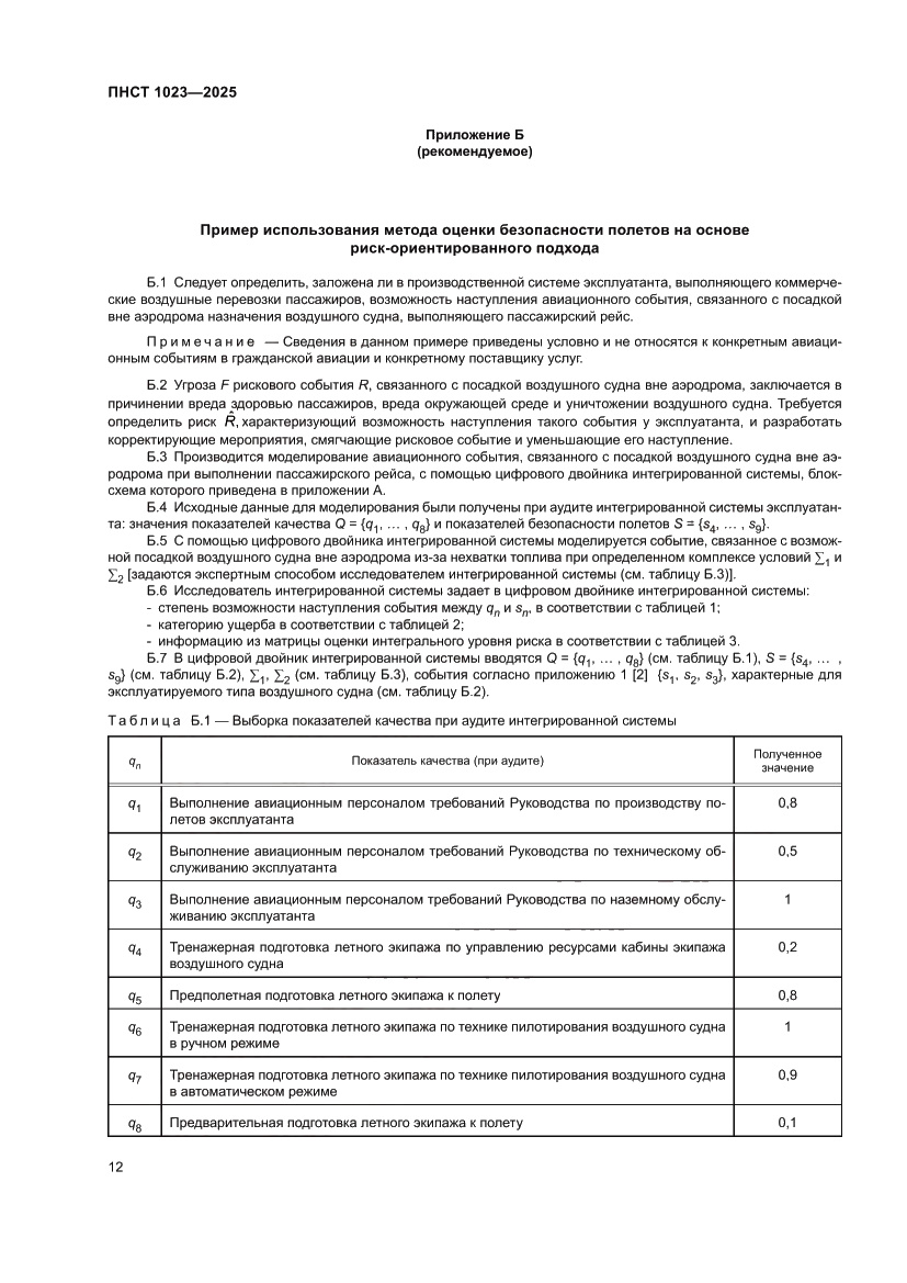 Страница 16 ПНСТ 1023-2025