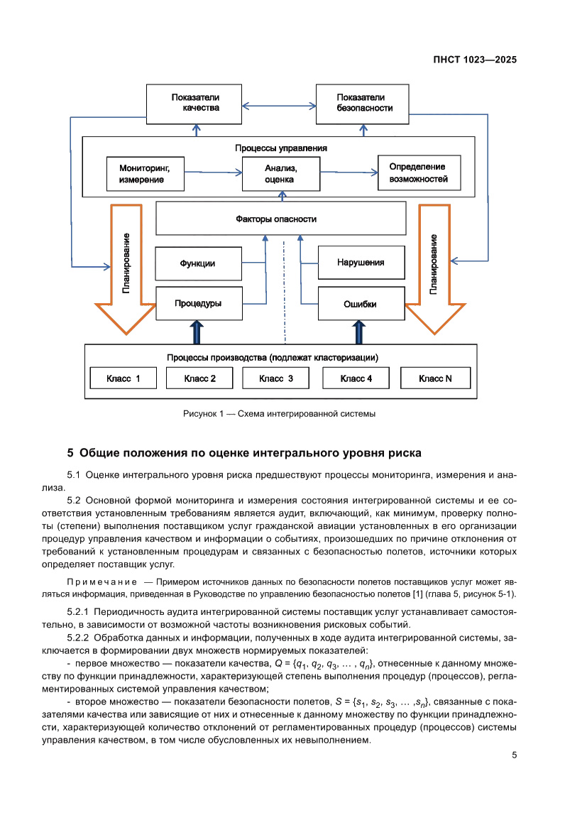 Страница 9 ПНСТ 1023-2025