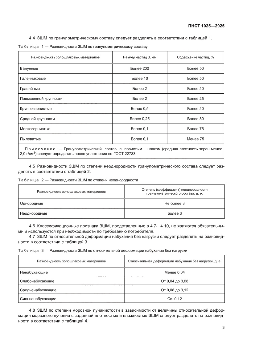 Страница 7 ПНСТ 1025-2025