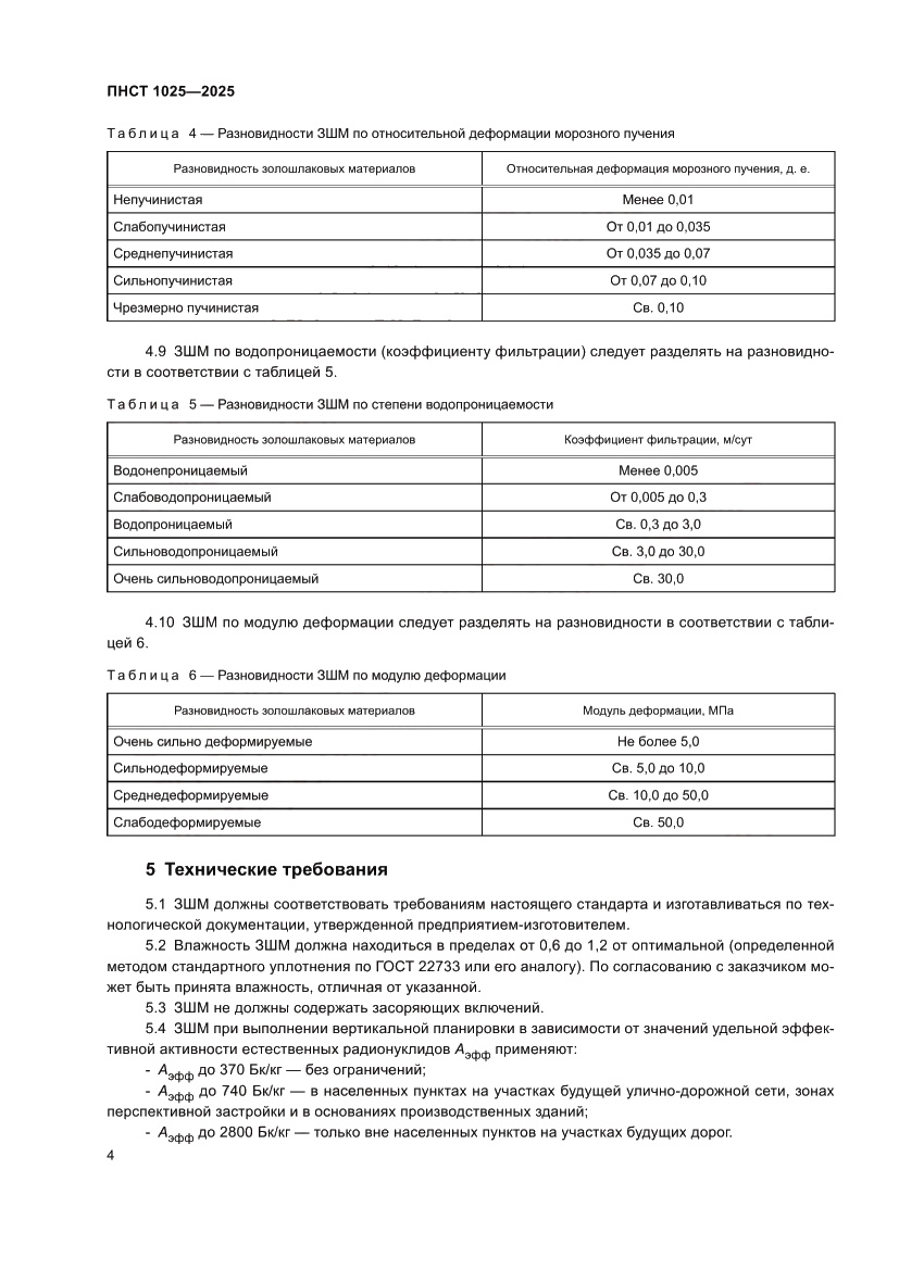 Страница 8 ПНСТ 1025-2025