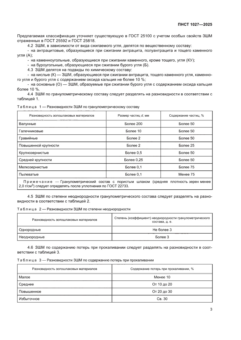 Страница 7 ПНСТ 1027-2025