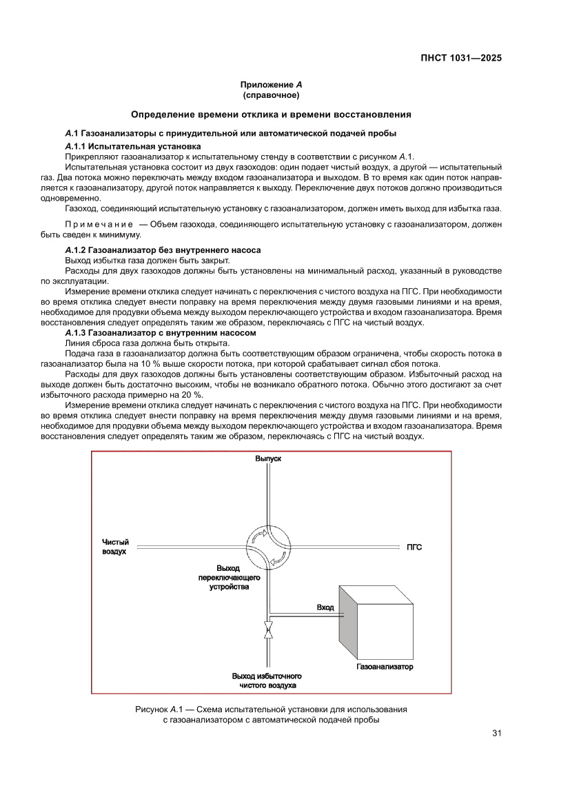 Страница 35 ПНСТ 1031-2025