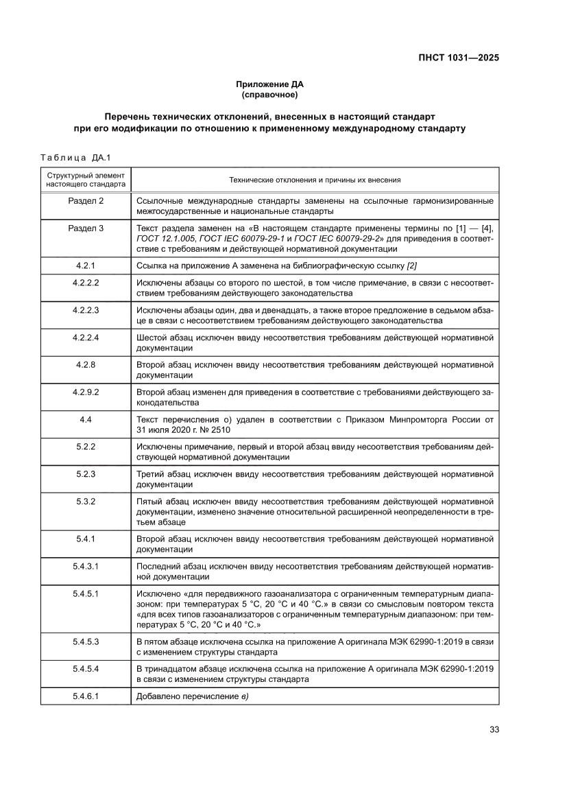 Страница 37 ПНСТ 1031-2025
