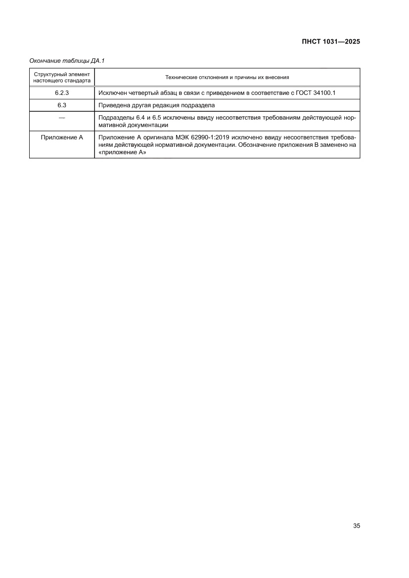 Страница 39 ПНСТ 1031-2025