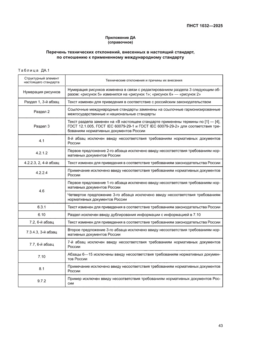 Страница 47 ПНСТ 1032-2025