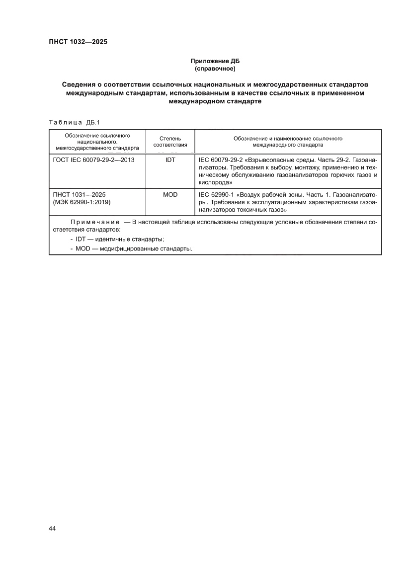 Страница 48 ПНСТ 1032-2025