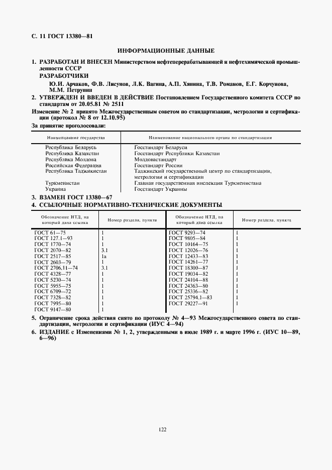 Страница 11 ГОСТ 13380-81