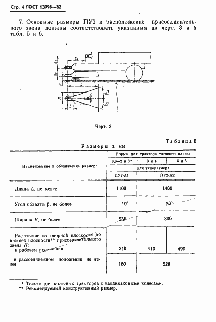 Страница 5 ГОСТ 13398-82