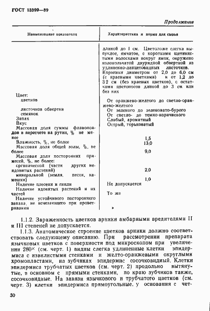 Страница 2 ГОСТ 13399-89