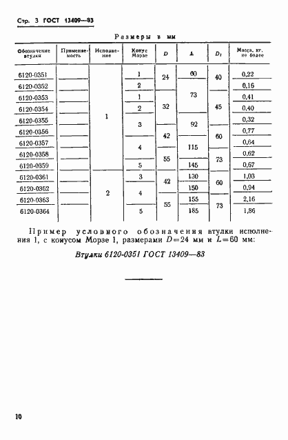 Страница 3 ГОСТ 13409-83