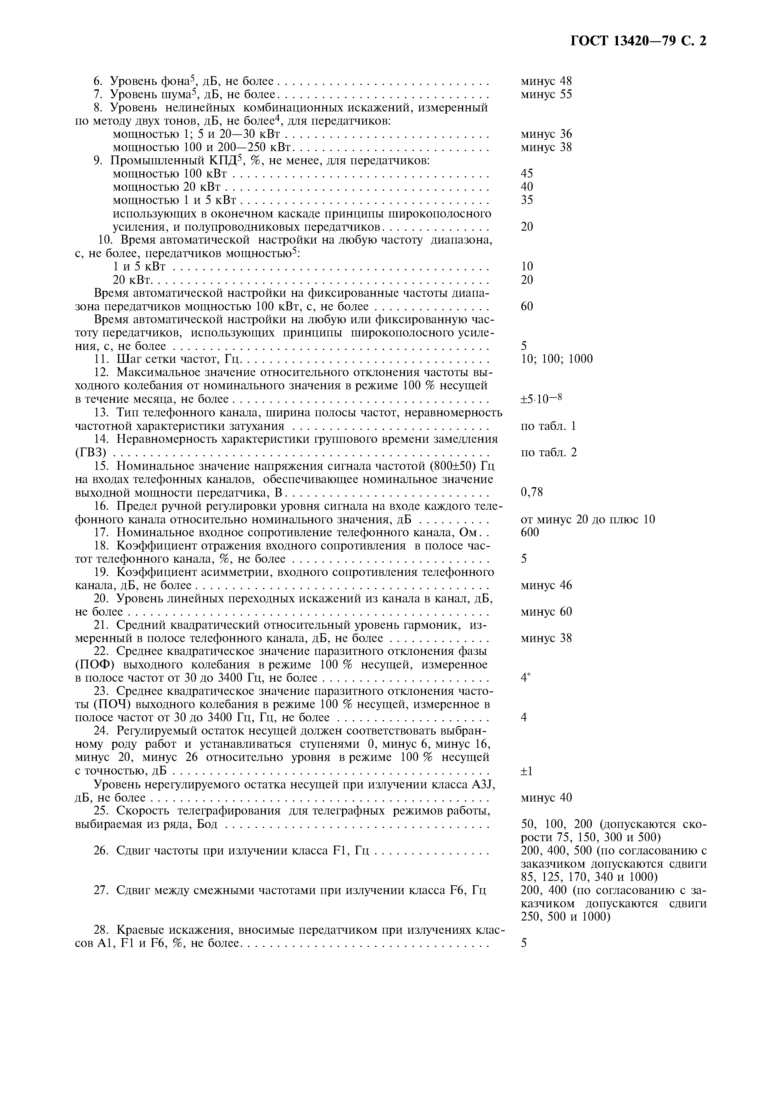 Страница 3 ГОСТ 13420-79
