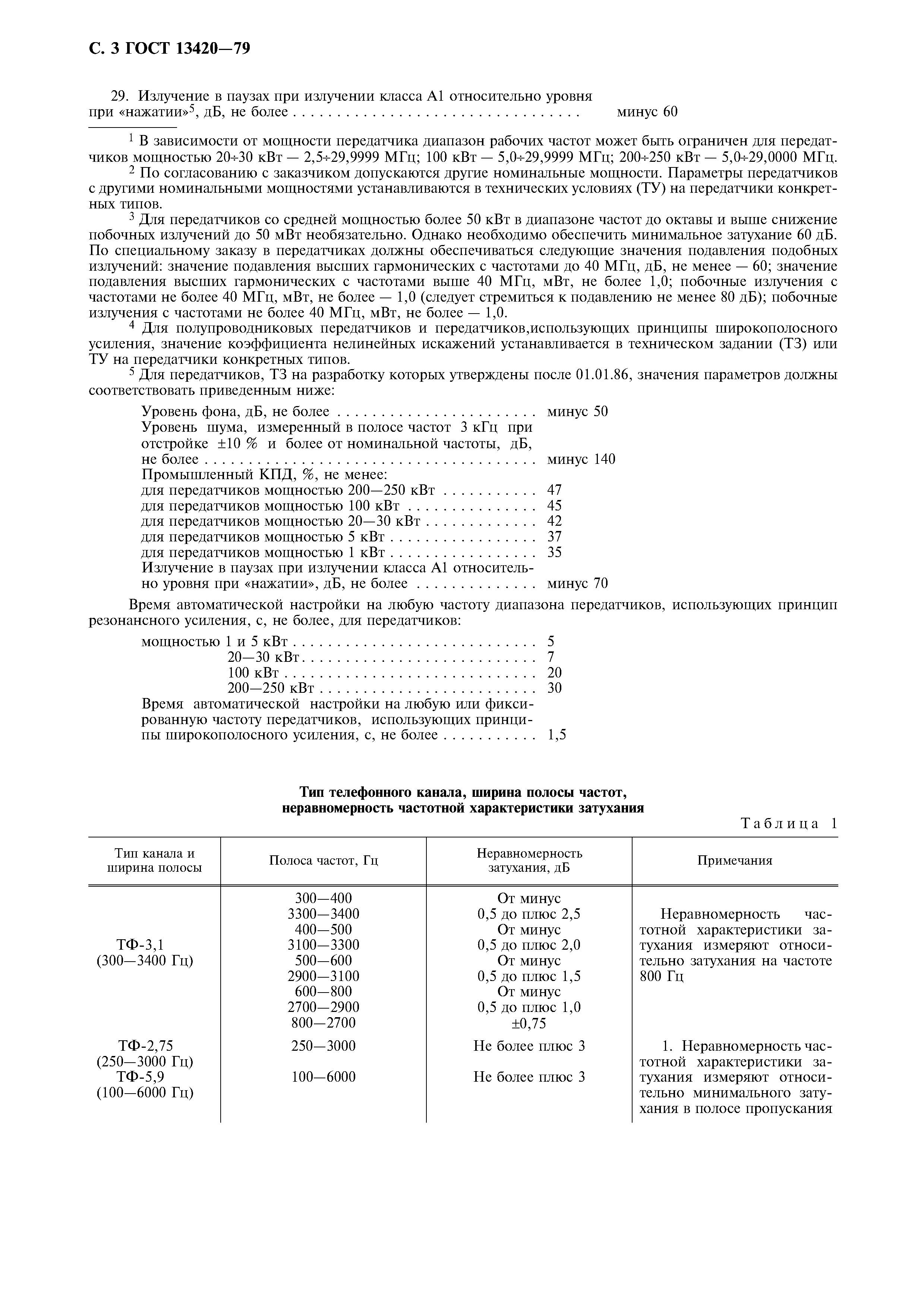 Страница 4 ГОСТ 13420-79