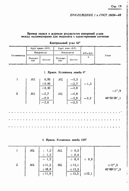 Страница 18 ГОСТ 13424-68