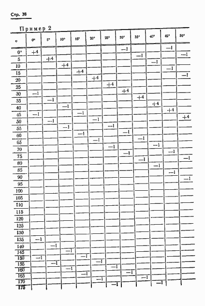 Страница 39 ГОСТ 13424-68